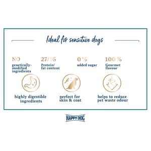 Happy Dog Sensible 迷你犬峇里島雞肉薑黃配方 (體重5kg內適用) 1.3kg (60944) (TBS) (圖片5)