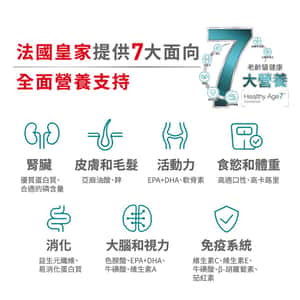 Royal Canin 貓糧 法國皇家貓糧 FHN 老齡貓11+ 營養配方 2kg (4108500) (圖片5)