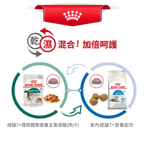 Royal Canin Royal Canin 法國皇家 貓濕糧 成貓7+理想體態營養主食濕糧 85g 85g 包裝圖