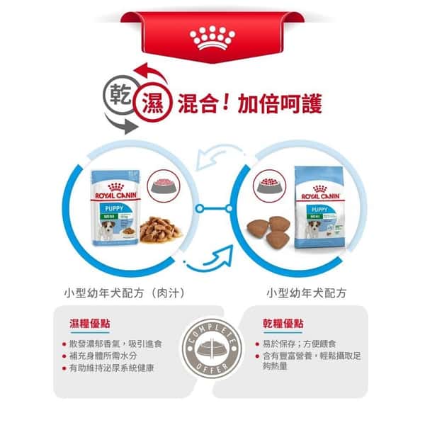 Royal Canin Royal Canin 法國皇家 狗濕糧 小型幼犬營養主食濕糧 85g 85g 特寫圖