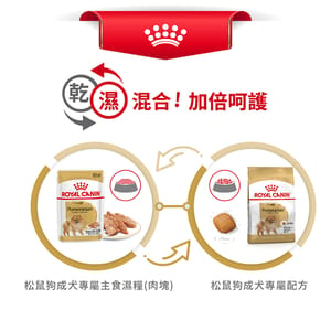 Royal Canin Royal Canin 法國皇家 狗濕糧 松鼠狗成犬專屬主食濕糧  85g 85g  背面圖