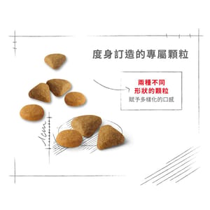 Royal Canin Royal Canin 貓糧 法國皇家貓糧 超級挑咀配方 EXS 4kg 4kg  特寫圖
