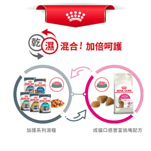 Royal Canin Royal Canin 貓糧 法國皇家貓糧 超級挑咀配方 EXS 4kg 4kg  包裝圖