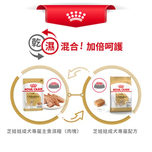 Royal Canin Royal Canin 狗糧 法國皇家狗糧 純種系列 芝娃娃成犬專屬配方 芝娃娃成犬糧 CHH28 3kg 3kg  包裝圖