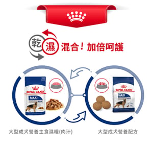 Royal Canin Royal Canin 狗糧 法國皇家狗糧 大型成犬營養配方 GR26 15kg 15kg 包裝圖