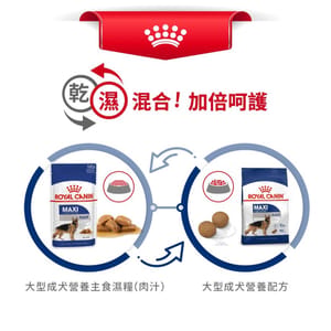 Royal Canin Royal Canin 法國皇家 狗濕糧 成犬營養主食濕糧 15個月大至8歲 140g 140g 包裝圖