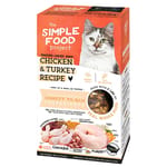The The Simple Food Project 全貓糧 凍乾脫水系列 雞及火雞 1.5lbs 5lb  正面圖
