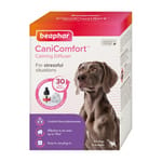 Beaphar Beaphar 犬用舒緩鎮定擴香器 CaniComfort Calming Diffuser  犬用 正面圖