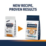 ADVANCE ADVANCE 處方糧 貓糧 減肥配方 1.5kg 5kg  正面圖