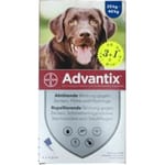 Bayer Elanco 德國拜耳 Bayer (Elanco) 犬用 Advantix 益百分滴劑 25kg-40kg 1盒4支 (BAX400)