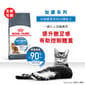 Royal Canin Royal Canin 貓糧 法國皇家貓糧 加護系列 減肥成貓體重控制 LI40 8kg 8kg  背面圖
