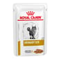 Royal Canin Royal Canin 處方糧 法國皇家 貓濕糧 泌尿道系列 成貓泌尿道處方袋裝濕糧 85g 85g  正面圖