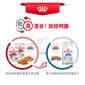Royal Canin Royal Canin 貓糧 法國皇家貓糧 健康營養系列 室內成貓食量控制營養配方 INAC29 4kg 4kg  包裝圖
