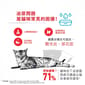 Royal Canin Royal Canin 貓糧 法國皇家貓糧 加護系列 成貓泌尿道加護配方 防尿石配方 UC33 2kg 2kg  側面圖