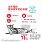 Royal Canin Royal Canin 貓糧 法國皇家貓糧 加護系列 成貓泌尿道加護配方 防尿石配方 UC33 10kg 10kg  背面圖