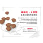 Royal Canin Royal Canin 狗糧 法國皇家狗糧 健康營養系列 小型幼犬營養配方 小型幼犬糧 APR33 2kg 2kg  特寫圖
