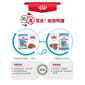 Royal Canin Royal Canin 狗糧 法國皇家狗糧 健康營養系列 小型幼犬營養配方 小型幼犬糧 APR33 2kg 2kg  側面圖