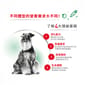 Royal Canin Royal Canin 狗糧 法國皇家狗糧 健康營養系列 小型成犬營養配方 小型成犬糧 PR27 2kg 2kg  背面圖