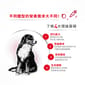 Royal Canin Royal Canin 狗糧 法國皇家狗糧 健康營養系列 中型成犬7+營養配方 中型老犬糧 SM25 7+ 15kg 15kg  背面圖
