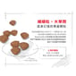Royal Canin Royal Canin 狗糧 法國皇家狗糧 室內小型幼犬營養配方 ILJ 1.5kg 5kg  特寫圖