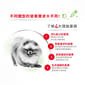 Royal Canin Royal Canin 狗糧 法國皇家狗糧 超小型成犬8+營養配方 XSS 3kg 3kg  背面圖