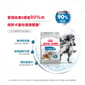 Royal Canin Royal Canin 狗糧 法國皇家狗糧 大型犬減肥糧 LWMX 12kg 12kg  側面圖