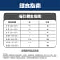 Hills Hills 狗糧 完美消化系列 小型及迷你成犬1-6配方 雞肉與糙米 3.5lbs 5lb  正面圖