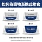 Hills Hills 狗糧 完美消化系列 小型及迷你成犬1-6配方 雞肉與糙米 3.5lbs 5lb  正面圖