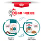 Royal Canin Royal Canin 貓糧 法國皇家貓糧 FHN 老齡貓11+ 營養配方 4kg 4kg  正面圖