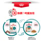 Royal Canin Royal Canin 法國皇家 貓濕糧 FHN 老齡貓15+ 主食濕糧  85g 85g  正面圖