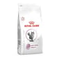 Royal Canin 處方糧 Royal Canin 處方糧 法國皇家貓糧 EARLY RENAL+MOBILITY 早期腎臟+關節處方 2kg (4110400)