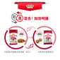 Royal Canin Royal Canin 法國皇家 狗濕糧 中型成犬營養主食濕糧  140g 140g  包裝圖